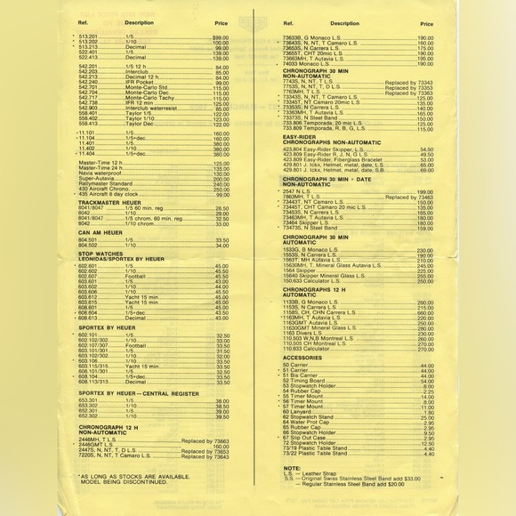 Heuer Trackstar Stopwatch Chronograph. Model 603.301. Likely from 1970s. - Picture 6 of 6
